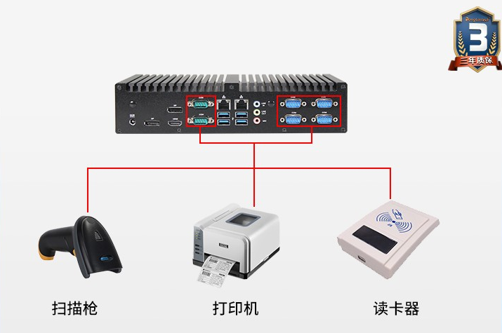無(wú)風(fēng)扇工控主機(jī)端口.png