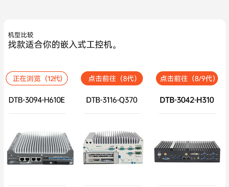 酷睿12代工控機(jī),無(wú)風(fēng)扇嵌入式工業(yè)主機(jī),DTB-3094-H610E.jpg