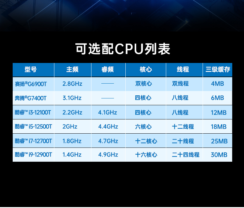 酷睿12代工控機(jī),無(wú)風(fēng)扇嵌入式工業(yè)主機(jī),DTB-3094-H610E.jpg