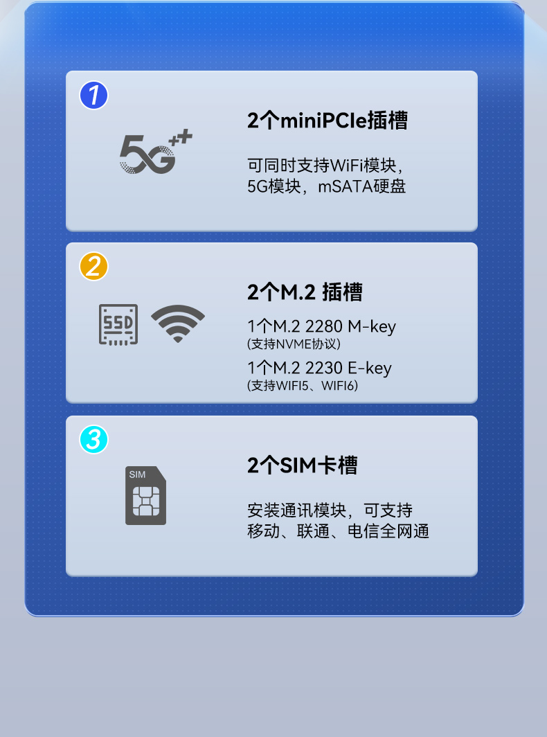 酷睿12代工控機(jī),無(wú)風(fēng)扇嵌入式工業(yè)主機(jī),DTB-3094-H610E.jpg