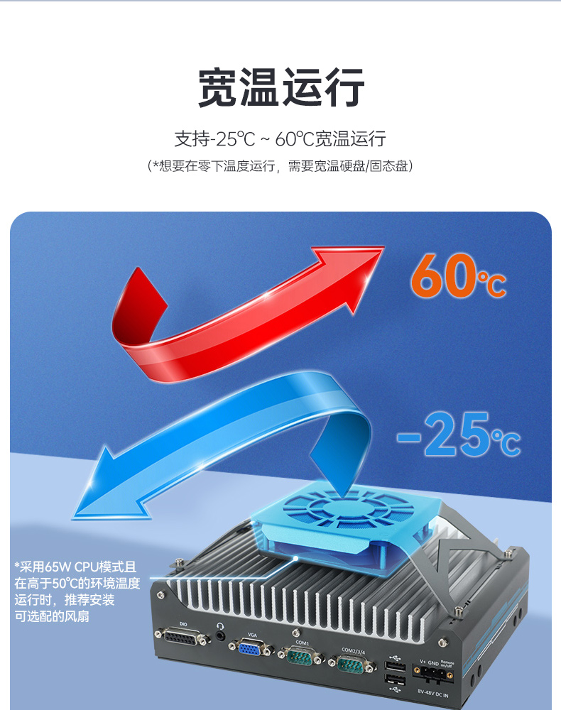 酷睿12代工控機(jī),無(wú)風(fēng)扇嵌入式工業(yè)主機(jī),DTB-3094-H610E.jpg