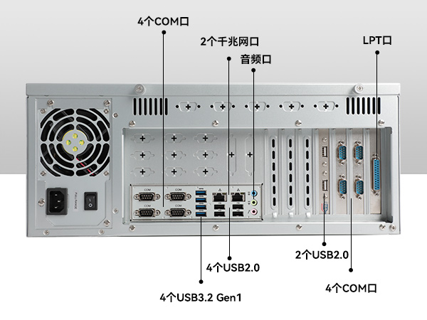 東田國產化工控機,海光處理器,DT-610X-U3250MA