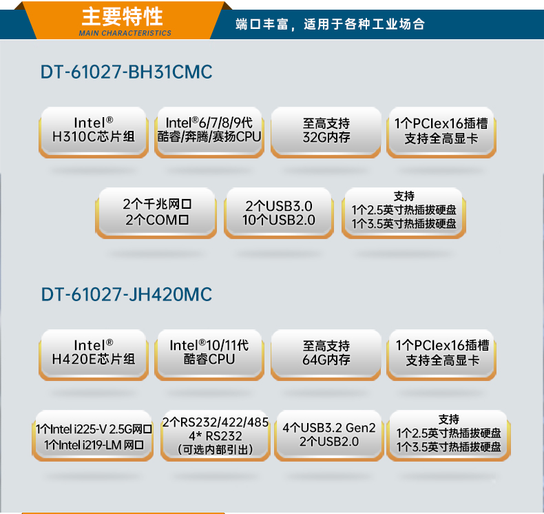 東田工業(yè)服務(wù)器，2U工控機(jī)，DT-61027-JH420MC.jpg