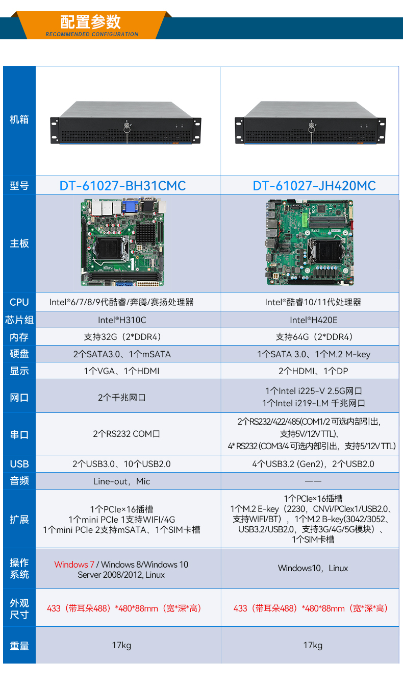 東田工業(yè)服務(wù)器，2U工控機(jī)，DT-61027-JH420MC.jpg