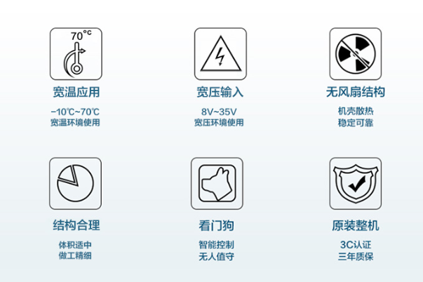 無風(fēng)扇工控機(jī)特點.png