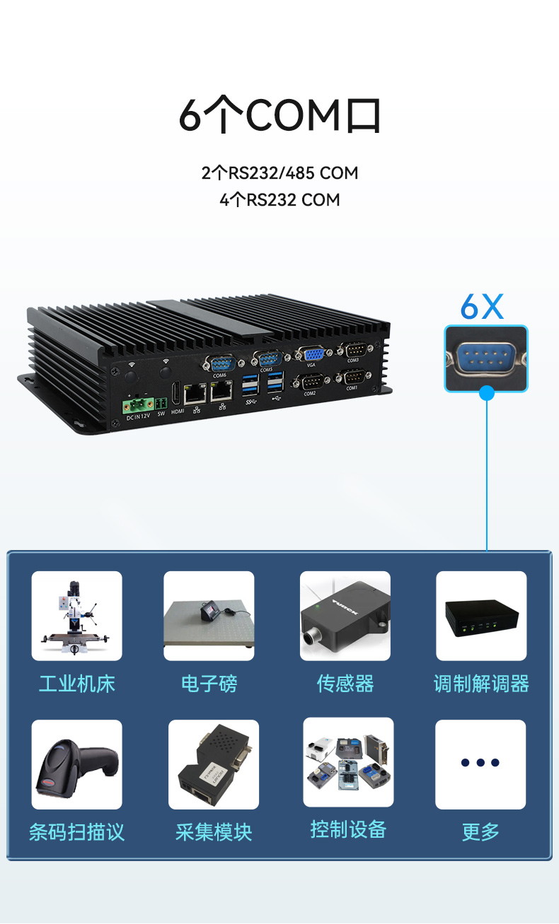 低功耗無風(fēng)扇工控機(jī),4個USB3.0接口迷你主機(jī)廠家,DTB-3002-N97.jpg