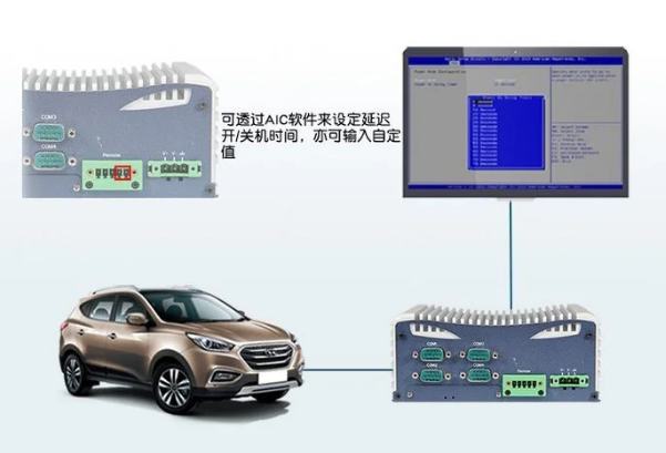 東田車(chē)載嵌入式工控機(jī).png