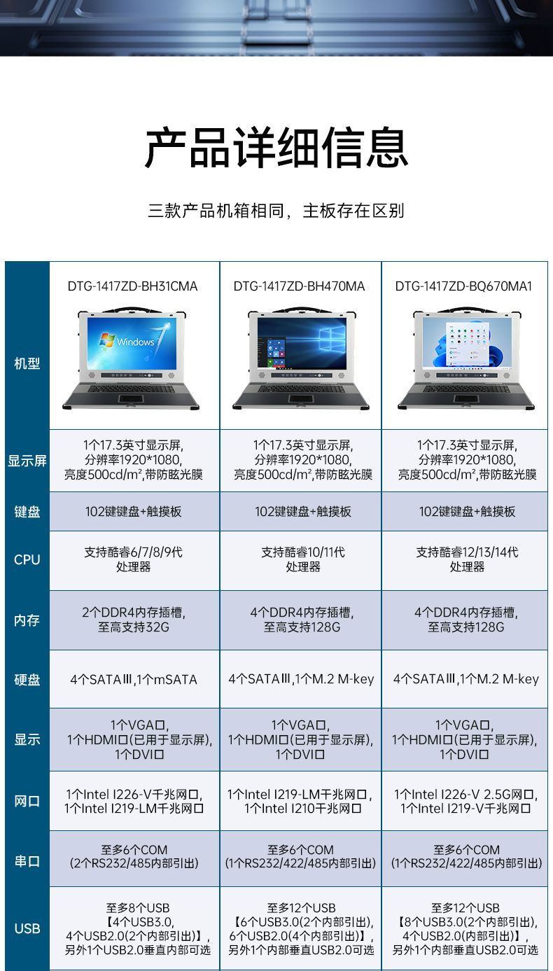 東田加固便攜機,17寸下翻式無人機指揮工作站,DTG-1417ZD-BQ670MA1.jpg