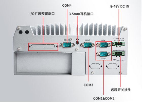 東田車(chē)載嵌入式工控機(jī)端口.png